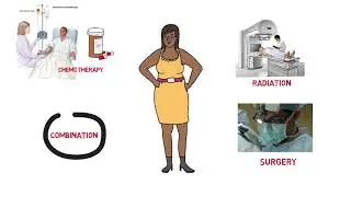What is curative cancer treatment?