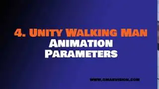 Walking Animation #4 - Setting Parameters on Unity Animation Controller