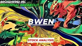 ПОТЕНЦИАЛЬНЫЙ ПРОРЫВ | АНАЛИЗ АКЦИЙ $BWEN | АКЦИИ BROADWIND INC
