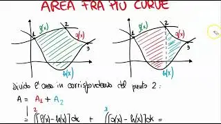 Area tra più curve