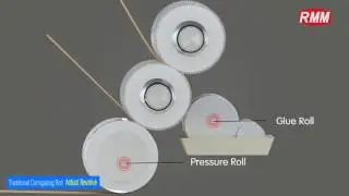 Peripheral Heating / Corrugating Rolls
