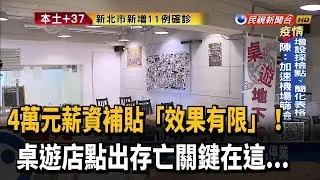 「現實遊戲」更殘酷... 桌遊店補助4萬嘆「撐不下去」－民視新聞