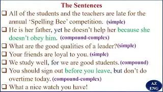 WELCOME TO COMPOUND-COMPLEX SENTENCE