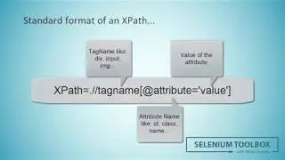 Learn XPath for Selenium WebDriver with the power of examples