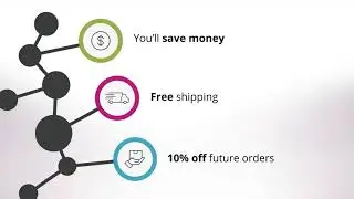 Subscribe and Thrive: Benefits of a Metagenics Supplement Subscription