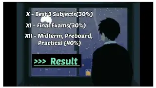 Class 12 Board Exam Marking Scheme | Marks Criterion 2021 | Marks Distribution 2021