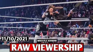 WWE Raw Viewership This Week |WWE Raw Highlights!