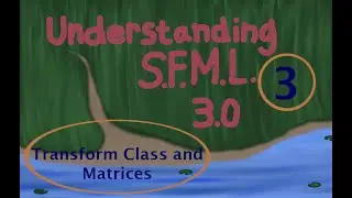 Understanding SFML 3.0_3: Transform class and Matrices