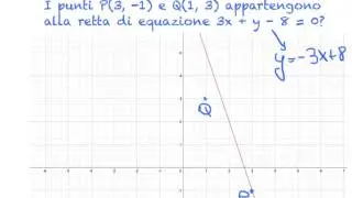 Appartenenza punto retta - esercitazione