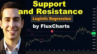 Support & Resistance Logistic Regression - FluxCharts TradingView Indicator Explained