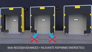 Come Funzionano le Baie di Carico Recesse Brevettate Campisa
