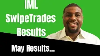 IML SwipeTrades Results: May 2019 Results