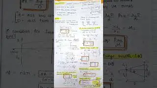 WAVE OPTICS CLASS 12 FORMULA SHEET #exam #physics #JEE #NEET