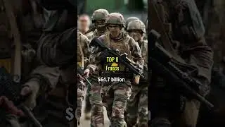 Top 10 Most Powerful Militaries in 2025 &ndash; You&rsquo;ll Be Shocked Who&rsquo;s #3