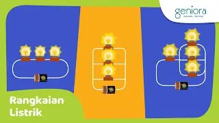 Types of Electrical Circuits | Science | I Can