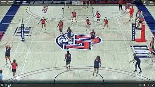 Grace Allread Liberty University Volleyball Highlights 2021-2022