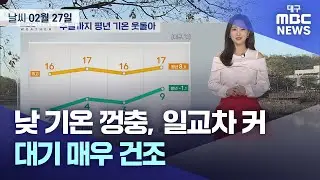 낮 기온 껑충, 일교차 커···대기 매우 건조 (2025.02.27 날씨) | 대구MBC뉴스