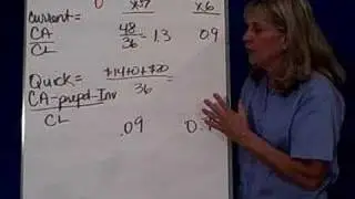Financial Performance 4 Liquidity Ratios