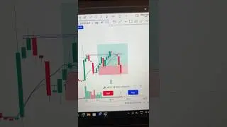 Partial profit booking || option trading || #shorts #trading