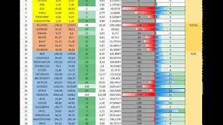 Best Forex Scanner