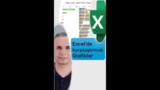 Excel&rsquo;de Karşılaştırmalı Grafikler #excel #exceltips #exceleğitimleri #exceleğitimleri #keşfet