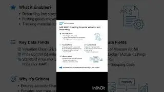 SAP MM01 &mdash; Обеспечение финансовой оценки