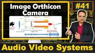 Image Orthicon Camera (Basics, Diagram, Working, Characteristics & Applications) Explained