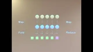 Jimmy Lin: Data-Intensive Text Processing with MapReduce