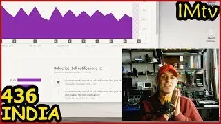 К ПОДПИСЧСИКАМ. Закрывать ли канал? YouTube и India Magic Tv