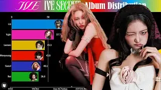 IVE (아이브) ~ IVE SECRET (Album Distribution)
