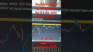 NIFTY PHARMA INDEX!!TRADINGFIGHTER1990!!#trading #stockmarket #nifty #banknifty #investing