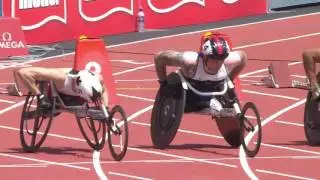 100m men's T53 LONDON FINAL GRAND PRIX IPC 2016
