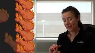 Hot Wings Challenge (feat. Marketing) | Weins Canada