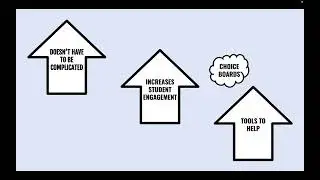 Personalized Learning Media Pitch