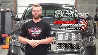 ECODIESEL Update