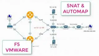 Easy learning F5 series#6  SNAT and AUTOMAP Example