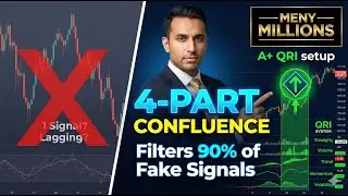 STOP Relying on 1 Signal  This 4 Part Confluence System Filters Market Noise QRI Indicator