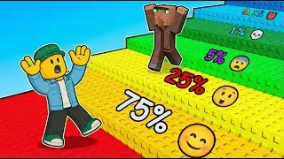 Svaki korak SMANJUJE šansu za preživljavanje u Robloxu…