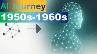 AI History | 1950s&ndash;1960s |The Dawn of Artificial Intelligence | Turing Test | First AI Robots