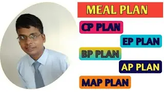 FULL FORM MEAL PLAN|।CP,EP,BP,MAP,AP|Hotel।Front office|।Hotel Room Meal plan