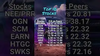 Top 10 #dividendstocks #stockstobuy