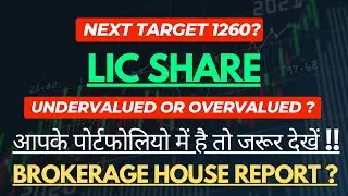 LIC SHARE NEWS TODAY | LIC SHARE LATEST NEWS | LIC SHARE 🎯