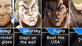 Best Physical Feats of Baki Characters | Grappler Baki