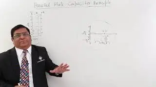 Class 12th – Parallel Plate Capacitor Principle | Tutorials Point