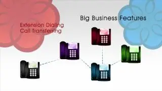 Ooma Office Features