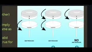 🔥Angling Alchemy Presentation On The Necessity For An Absolute Lab Frame👀Goodbye Special Relativity👍