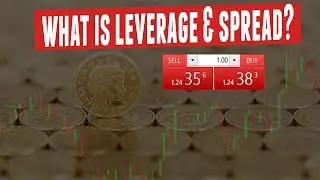 What is Leverage & Spread?