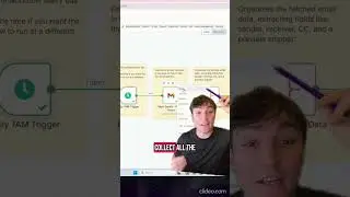 Build an AI automation in 60 seconds #aiautomation #ai #automation