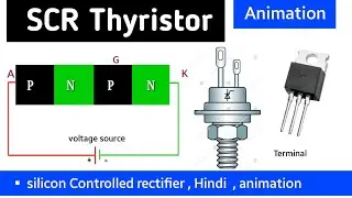 scr construction and working | scr working animation | scr in power electronics | scr | thyristor
