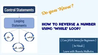 Reverse of a number using 'while' loop | Core JAVA | HINDI